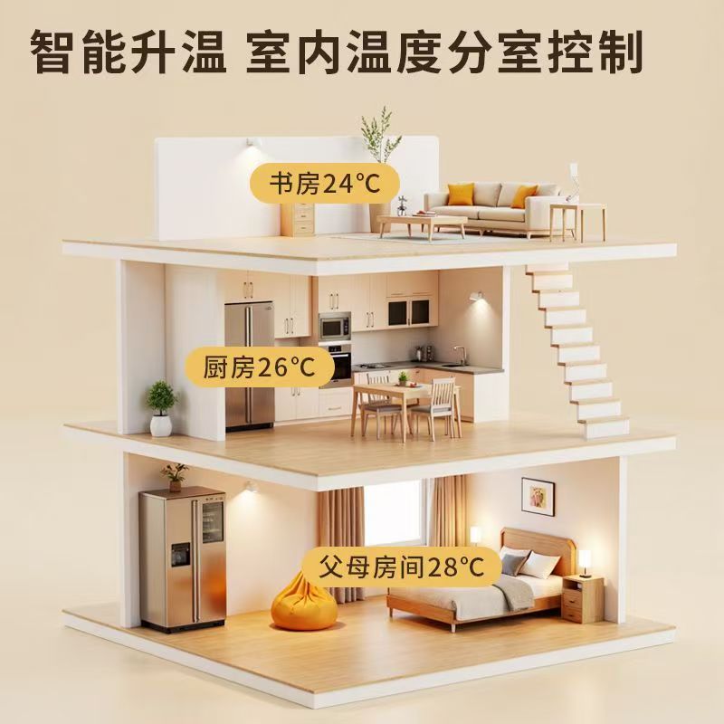 阿尔山市 石墨烯电地暖公司哪家好？户型适配方案指南